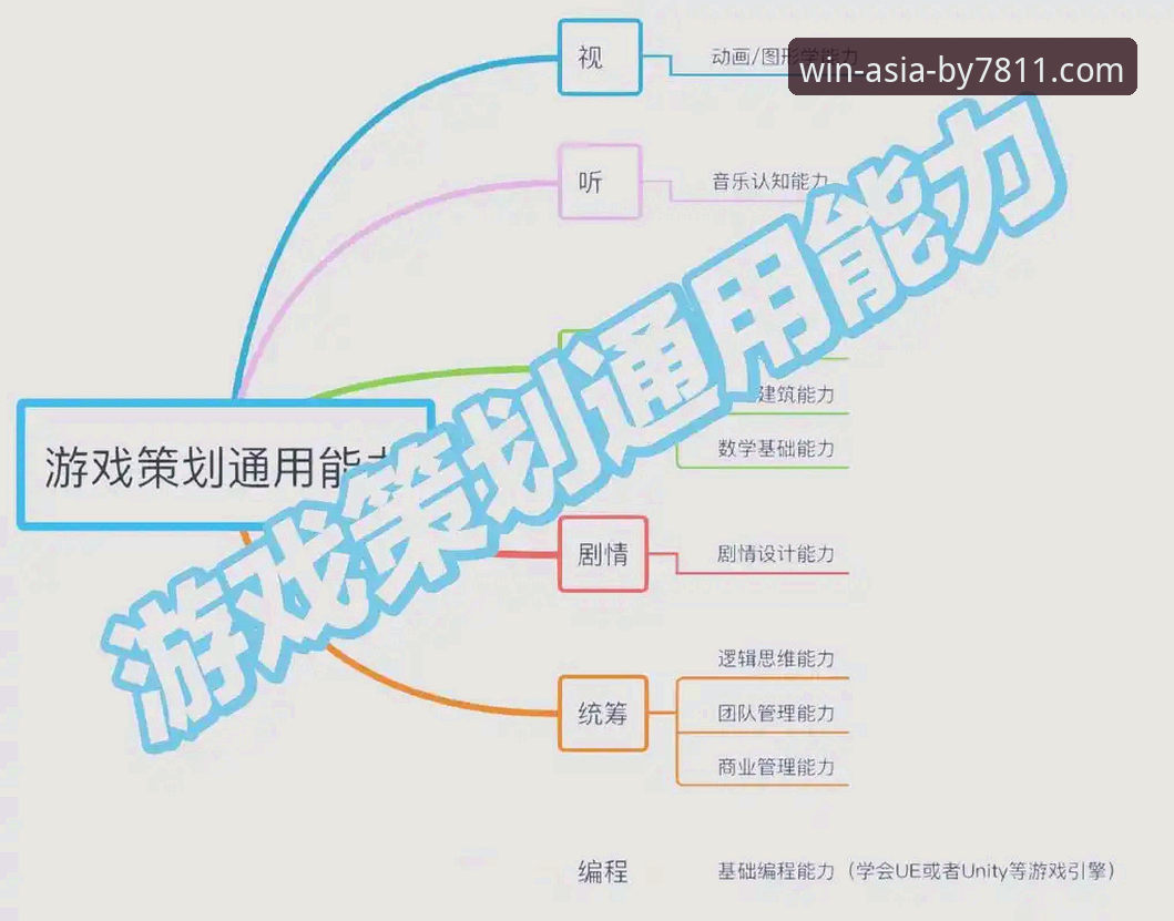 必赢亚州游戏平台深度评测：从版本迭代看用户体验的进化逻辑