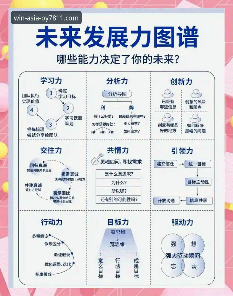 从技术角度评测必赢亚州7811游戏平台的5个核心优势