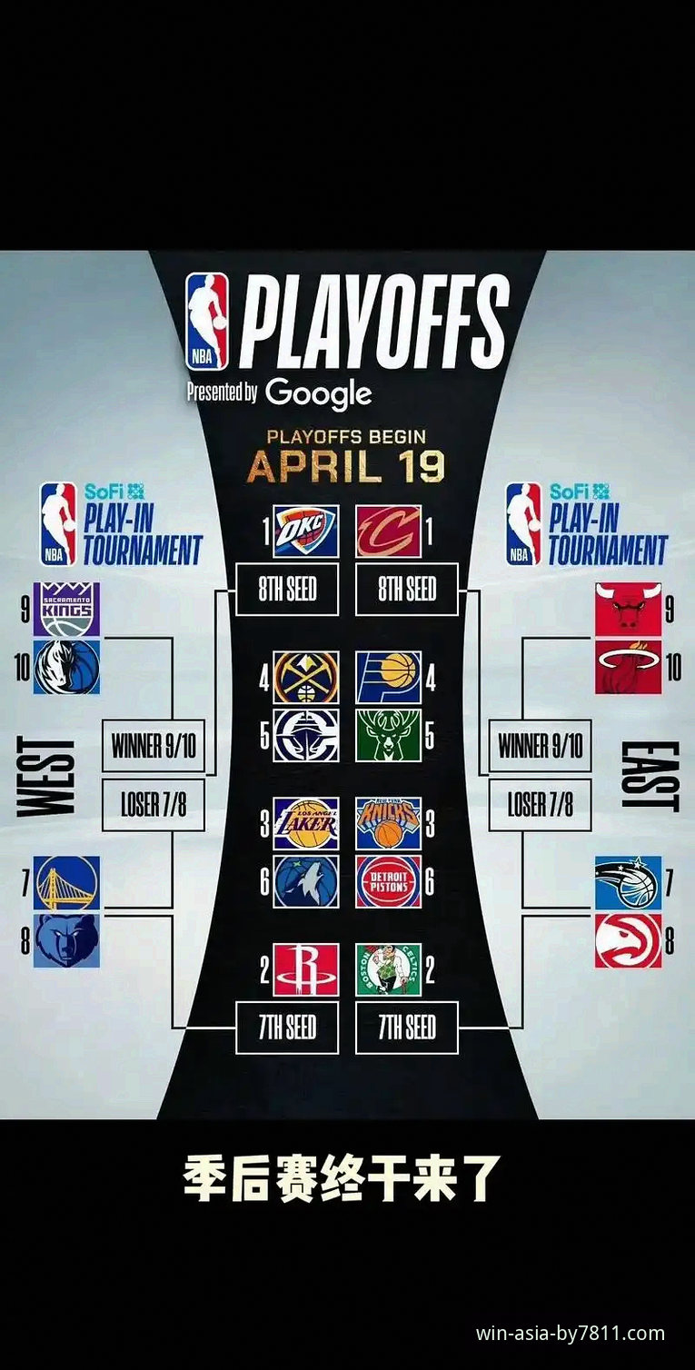 by7811官方正版下载 从一场18分大逆转,看NBA观赛的实用技巧与平台选择